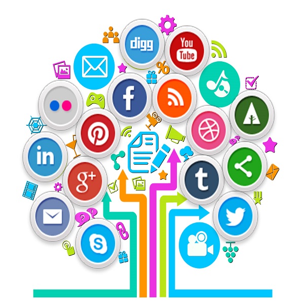 Las Redes Sociales